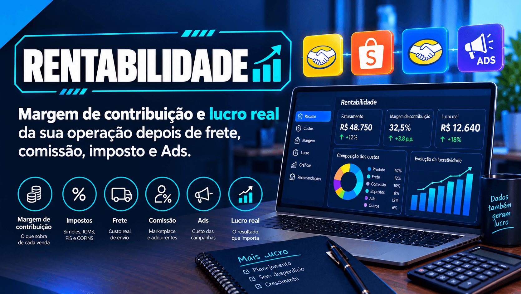 Capa de Rentabilidade